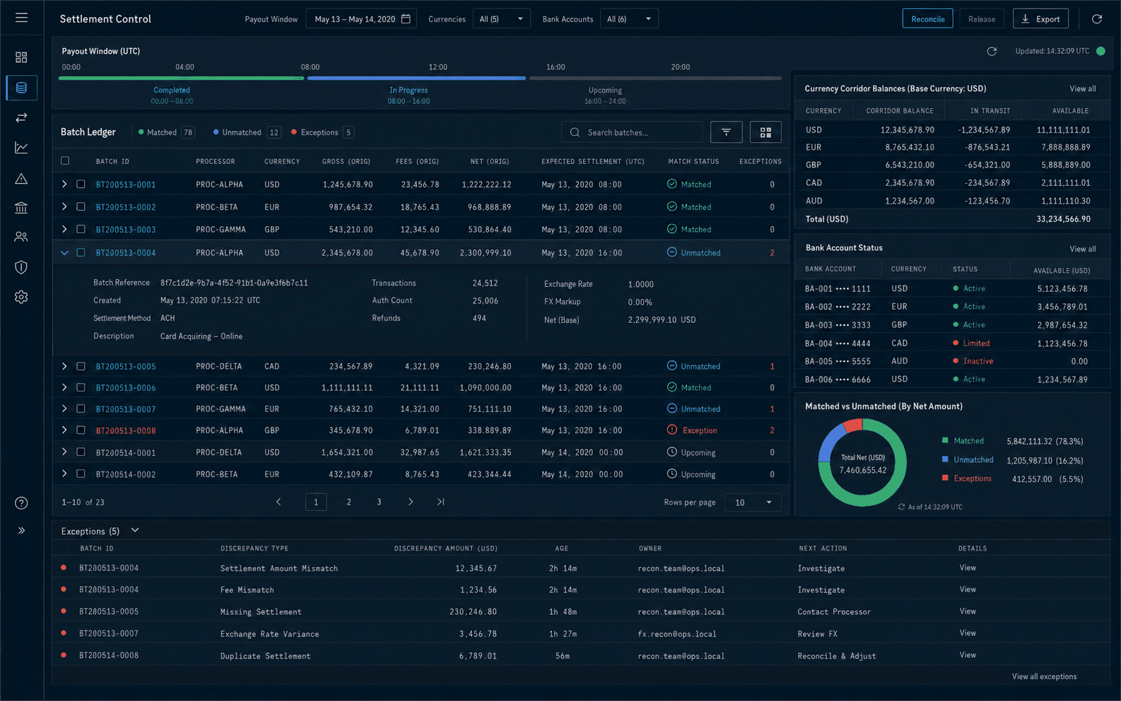 Nuvei settlement control and reconciliation interface
